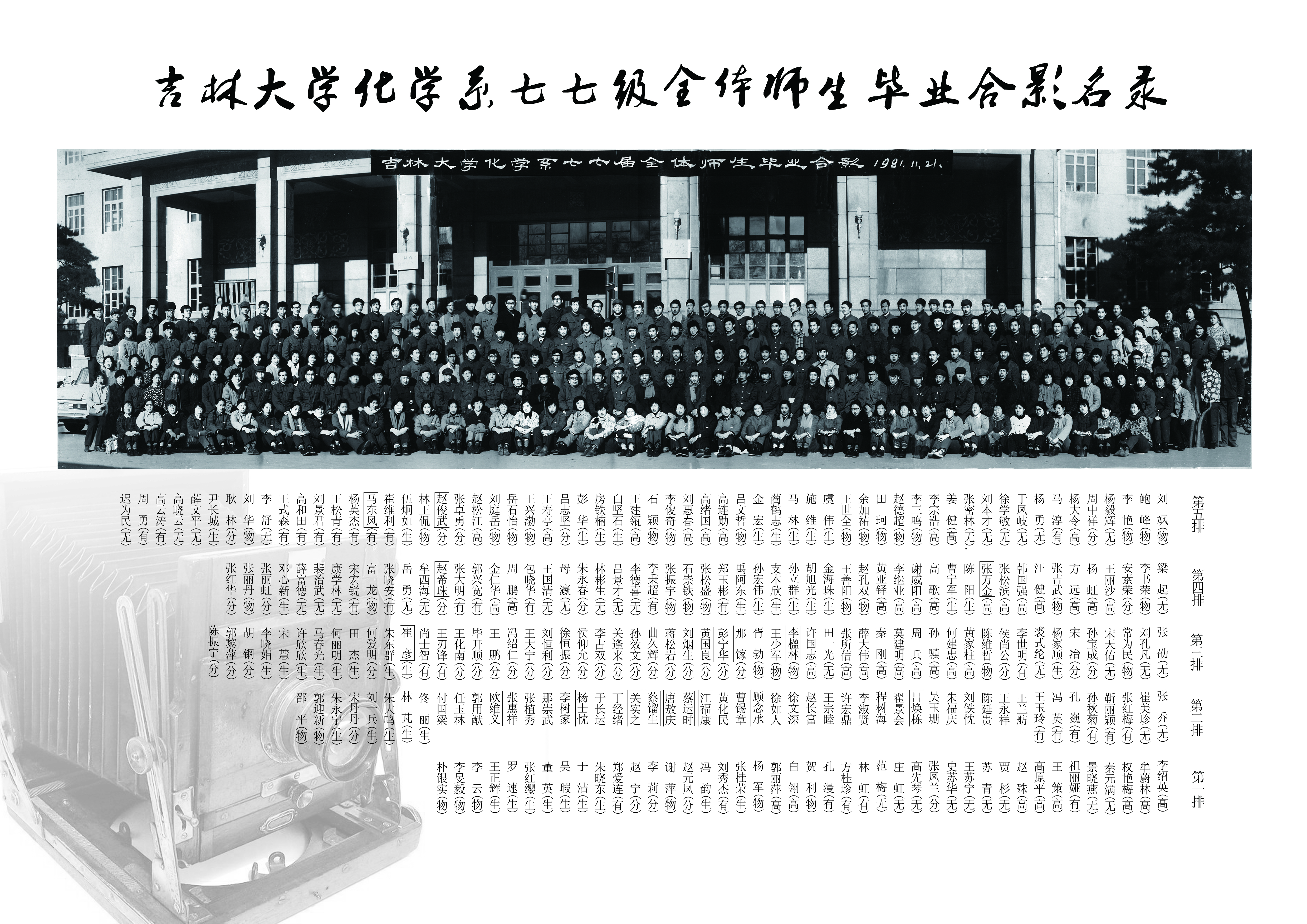 baoyu133永远免费观看化学系1977级全体师生毕业合影